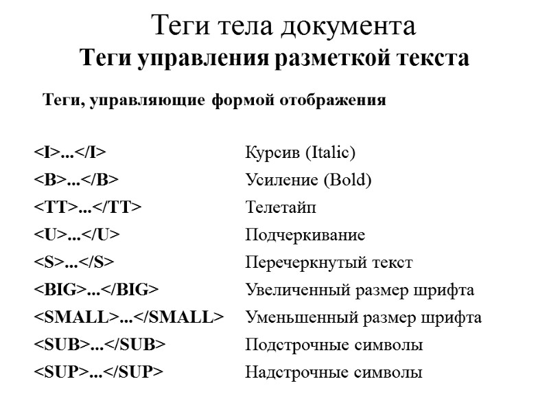 Теги управления разметкой текста Теги тела документа  Теги, управляющие формой отображения